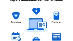 Схематичная иллюстрация процесса автоматического сбора отчетов для франчайзи от компании Докибот Системы